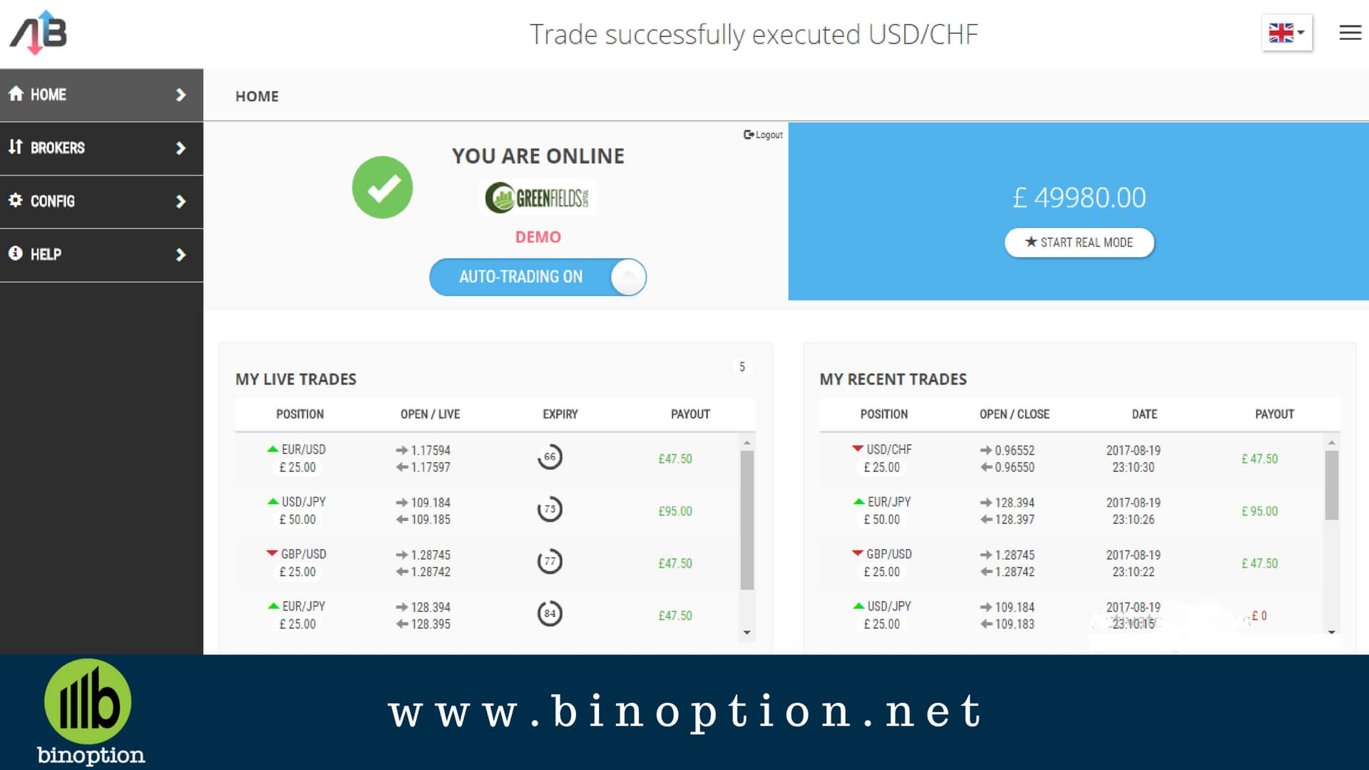 Automated binary options system
