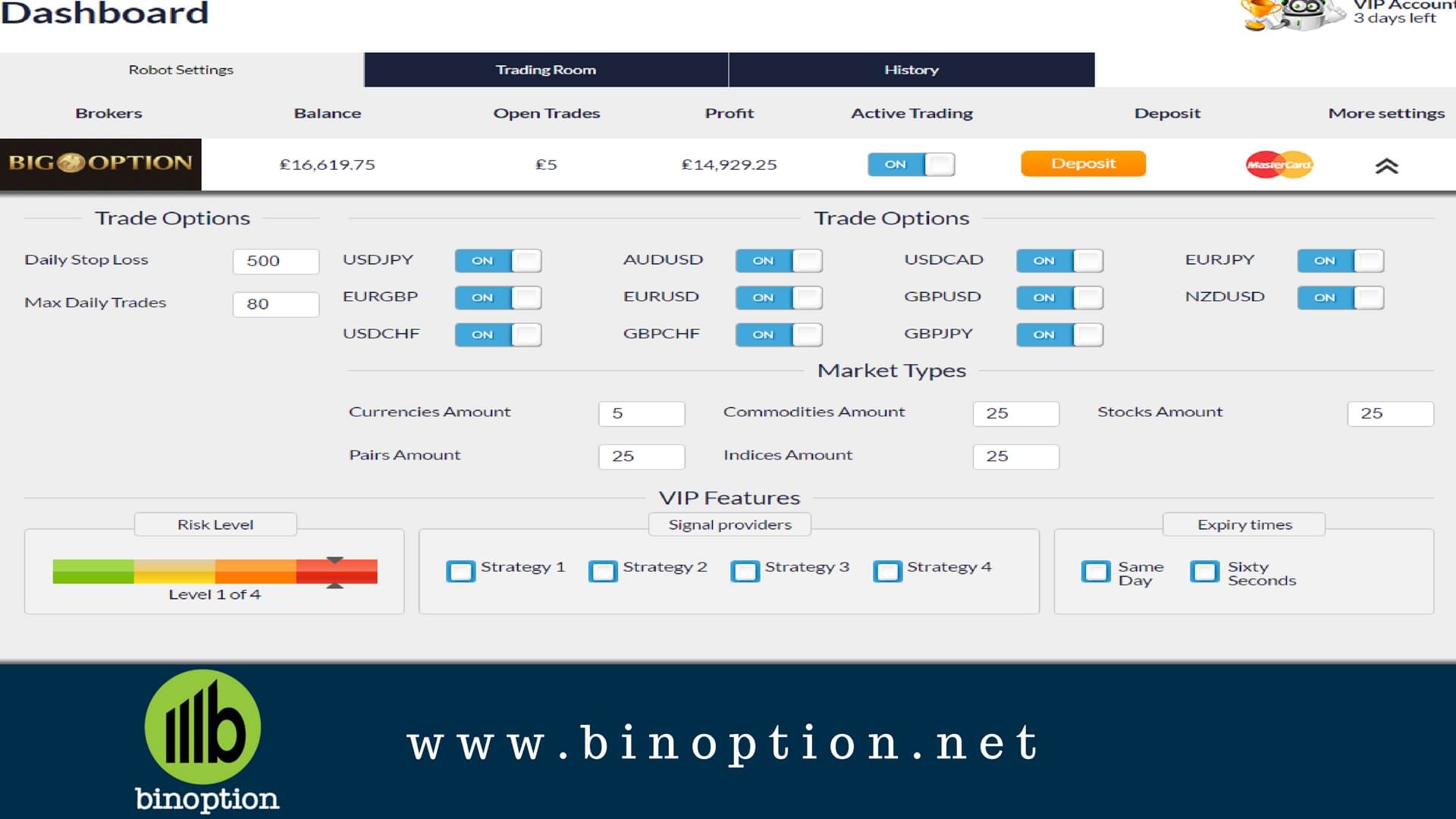 binary option robot