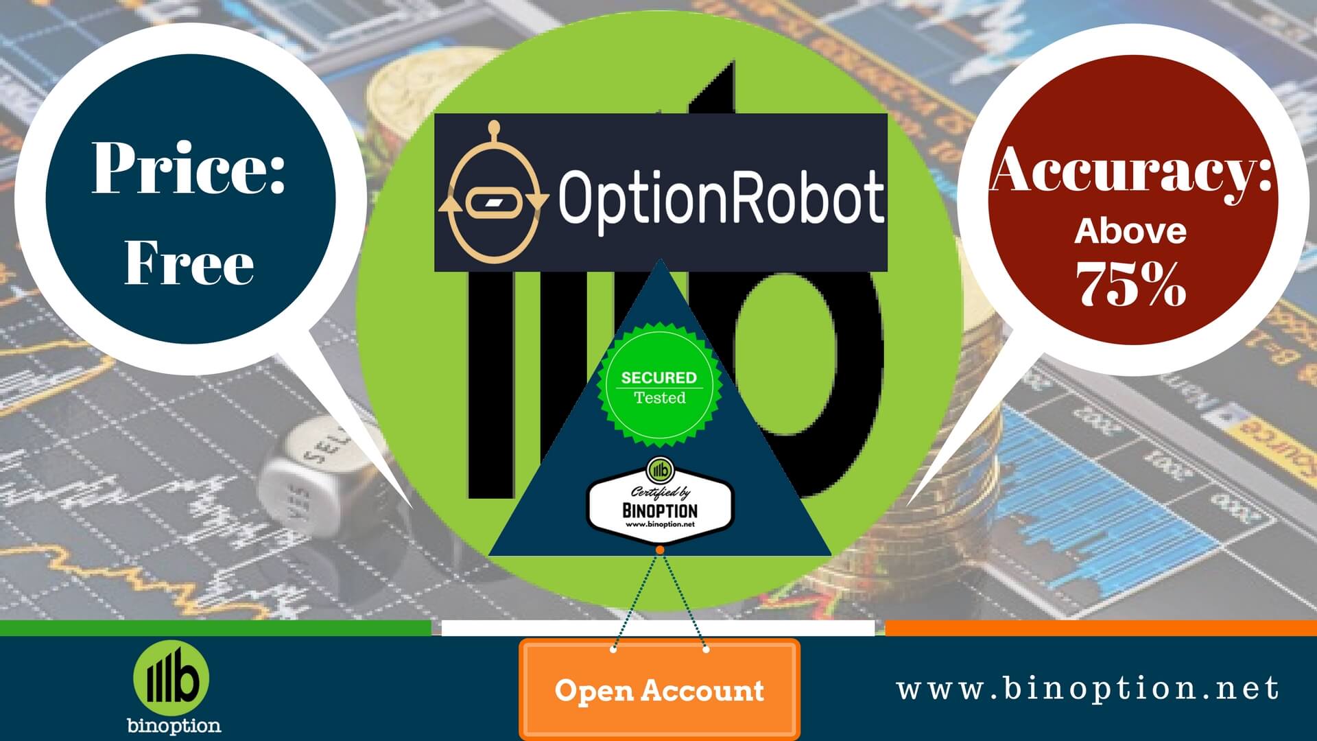 Option robot review