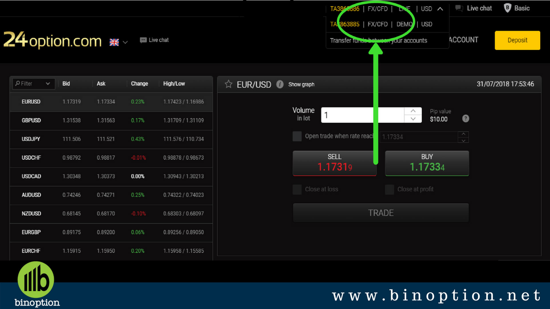 24Option Forex CFD Trading - Binoption