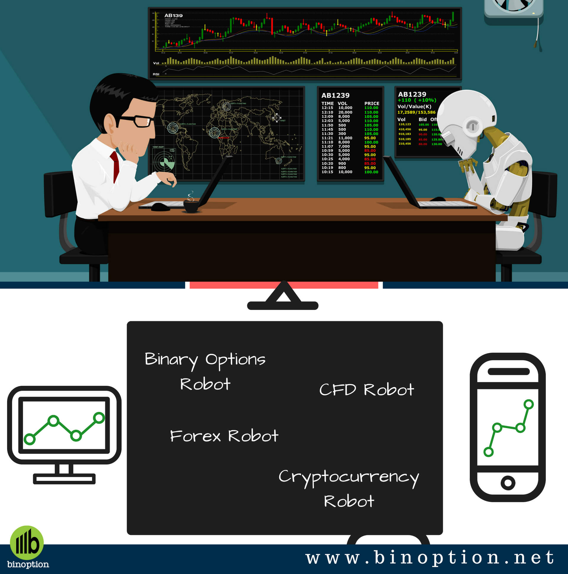 binary trading robot software