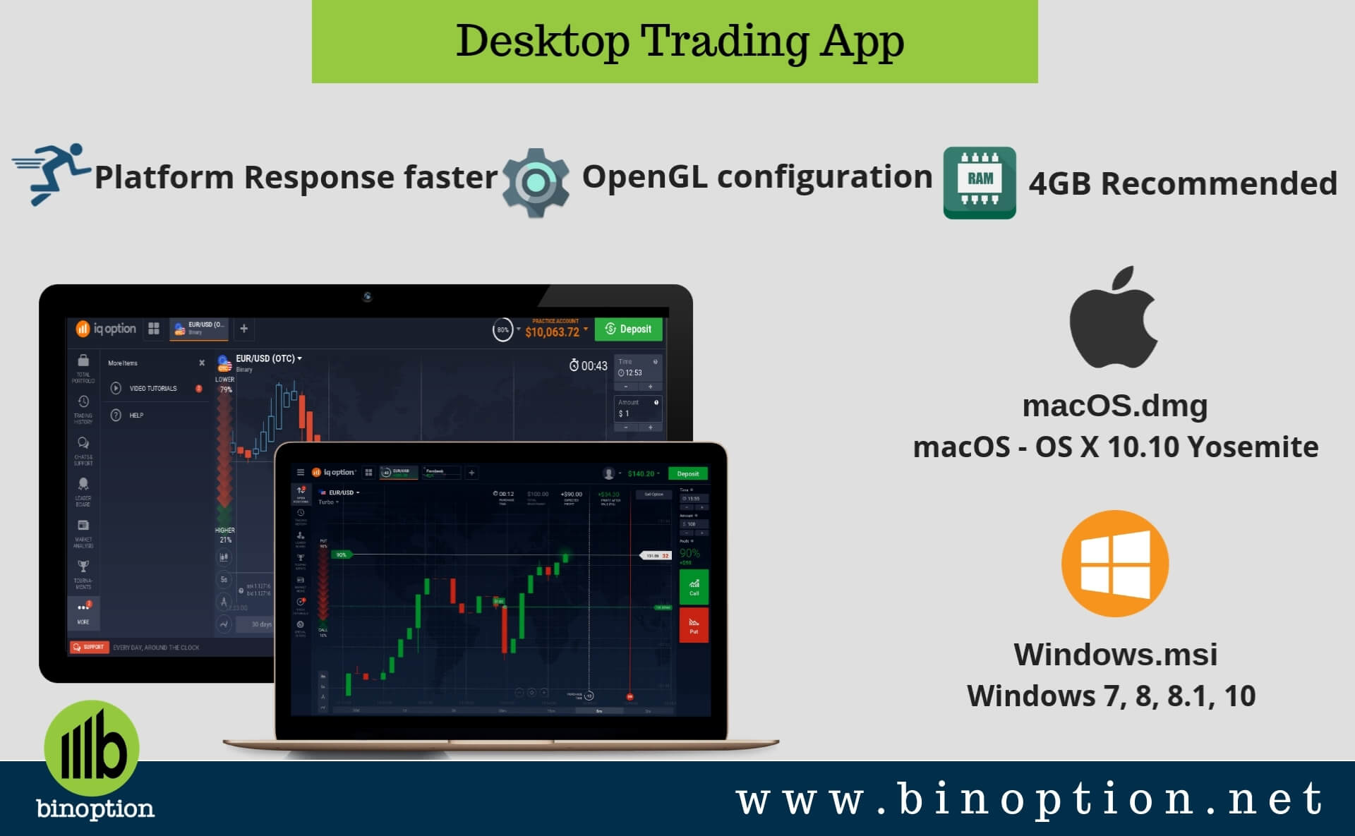 IQ Option Desktop Trading App - Binoption