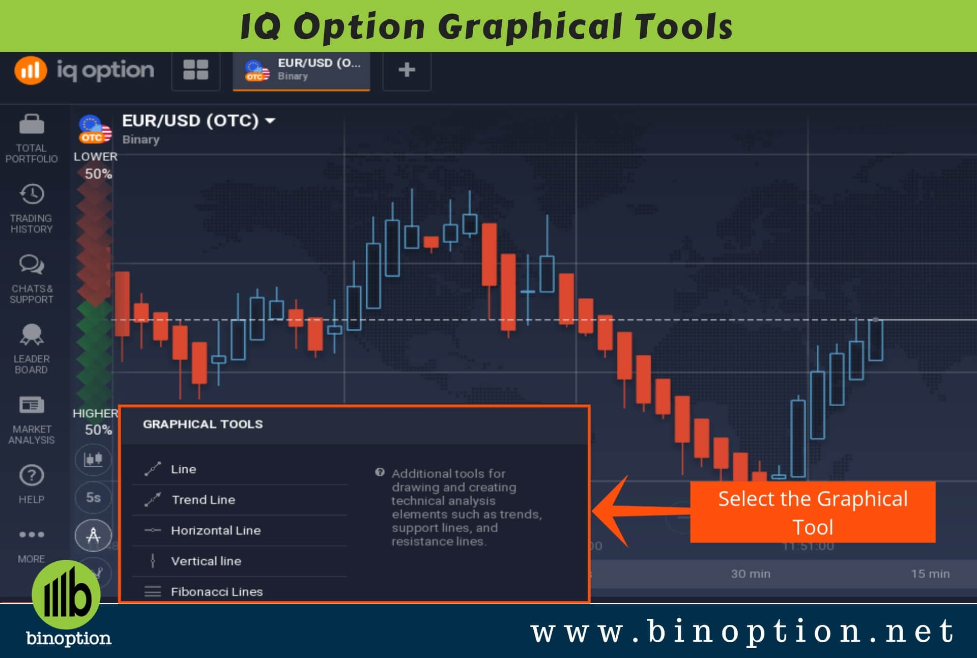 Leverage binary options trendline trading forex pdf