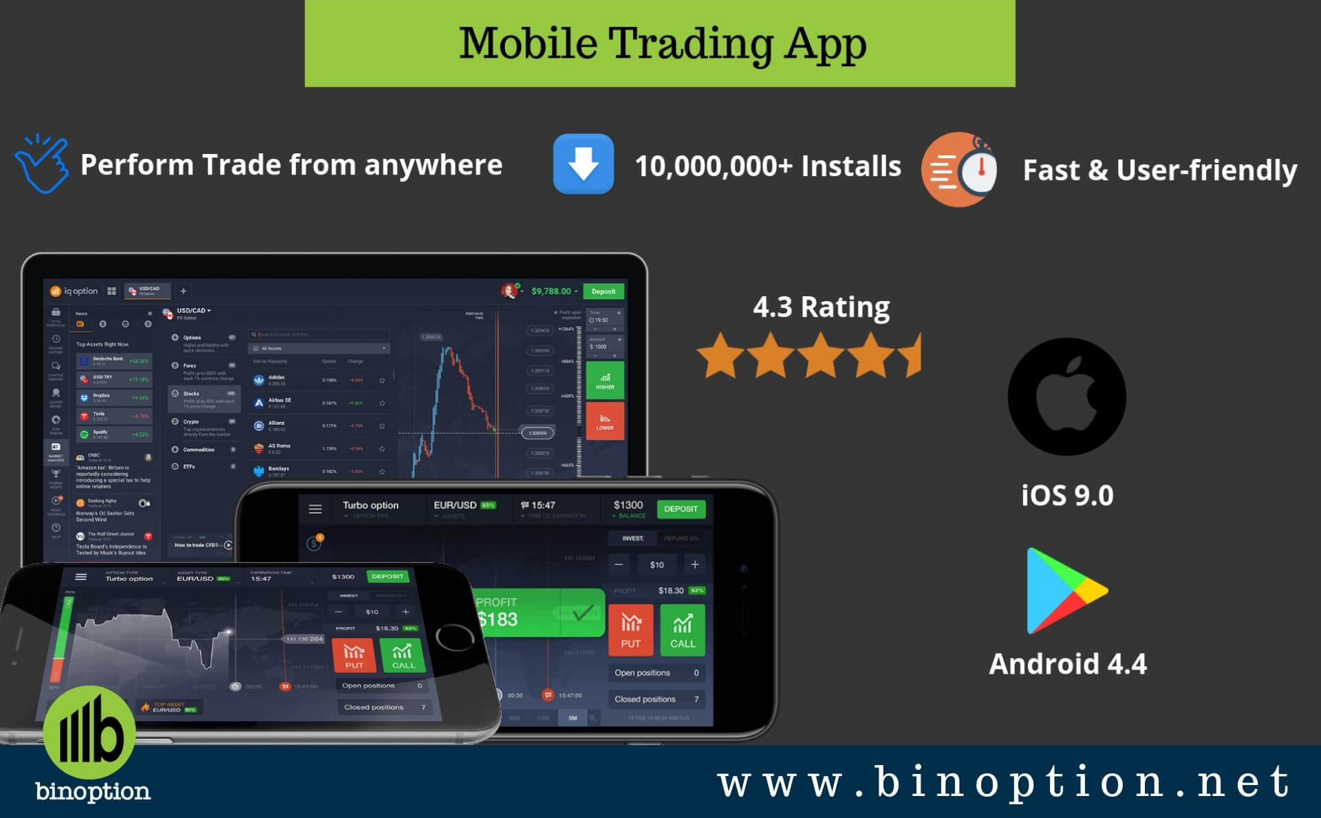 IQ Option Mobile Trading App - Binoption