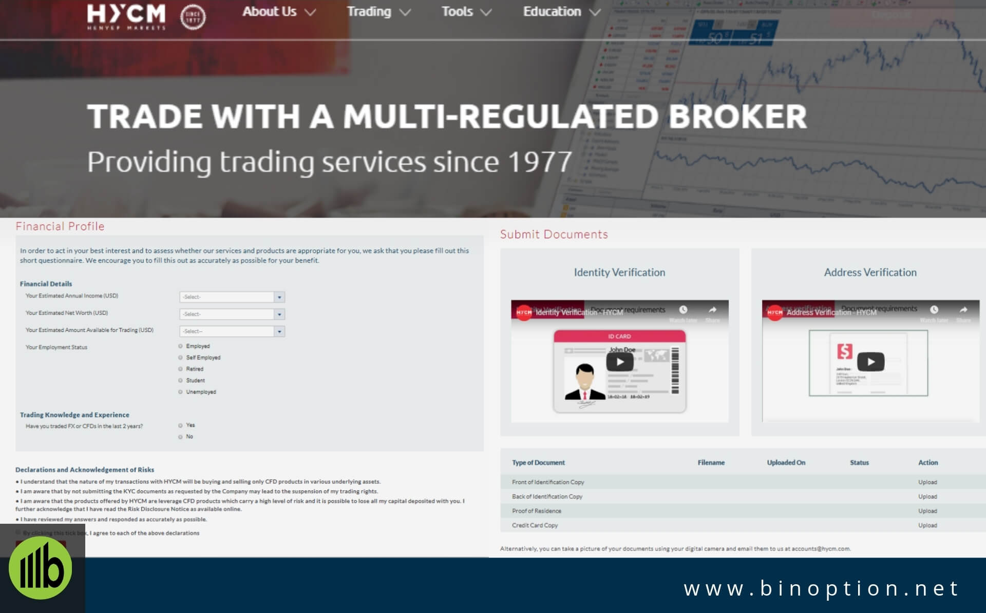 Account Verification-Binoption