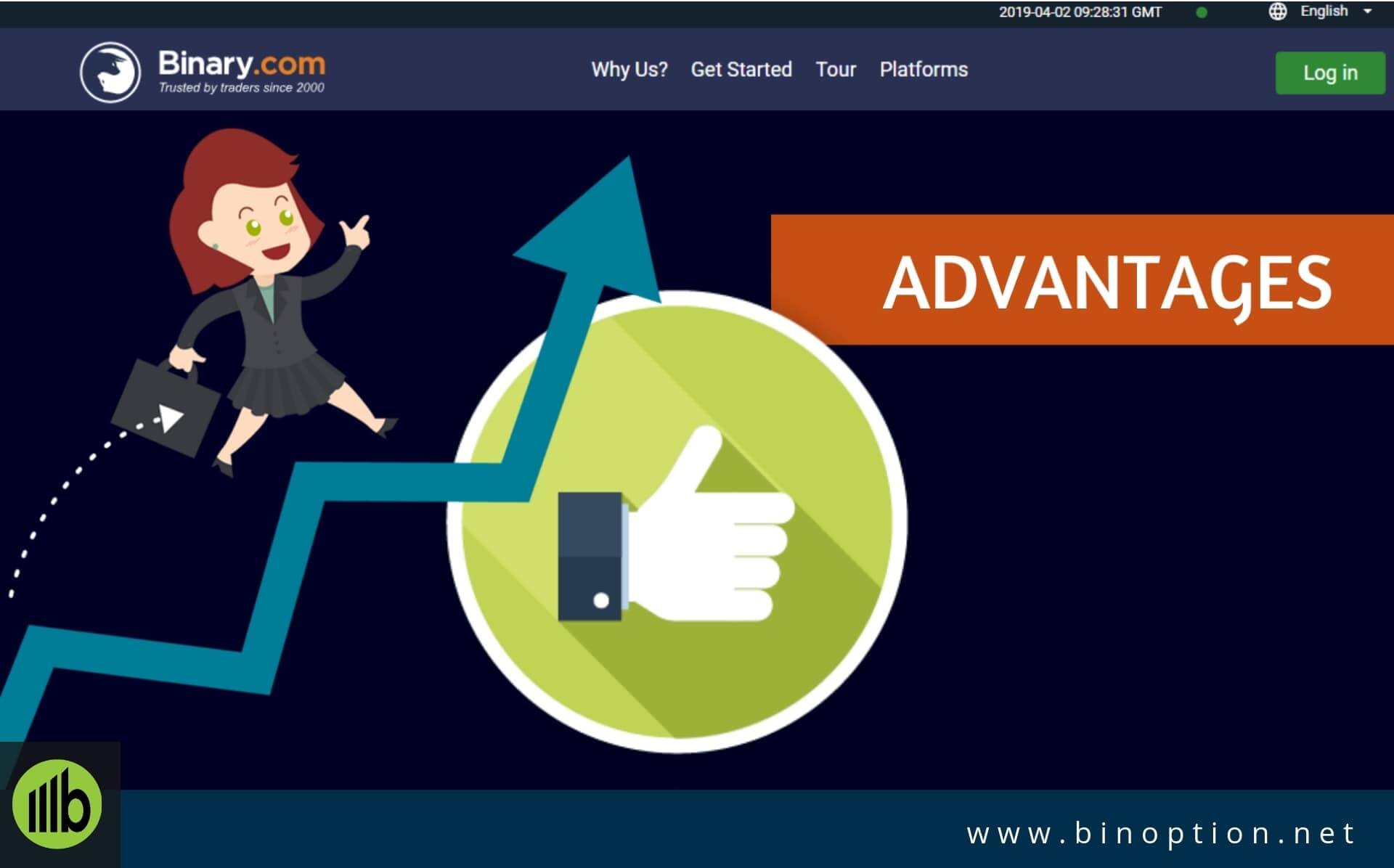 Advantages Of Binary.Com Broker - Binoption