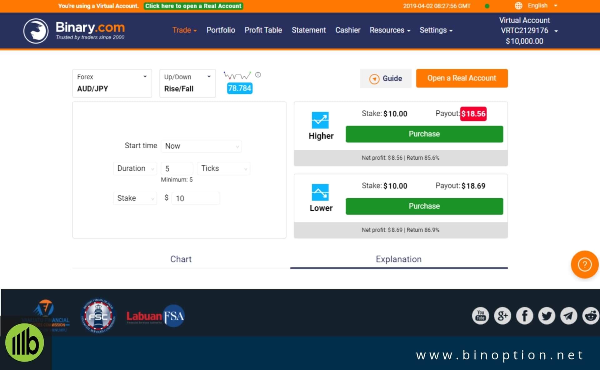 Binary.Com Demo Account - Binoption
