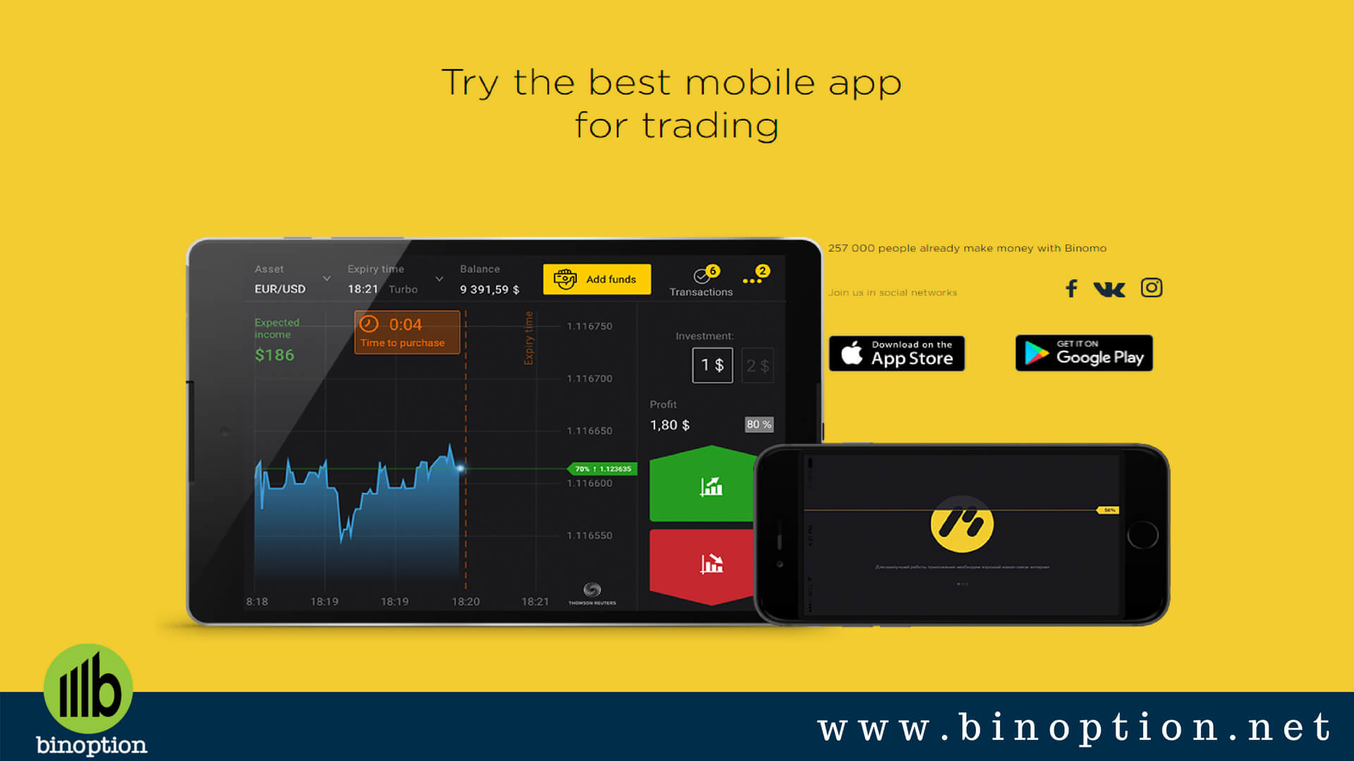 Binomo Trading Ways To Earn Profits With Binomo Platform Binoption