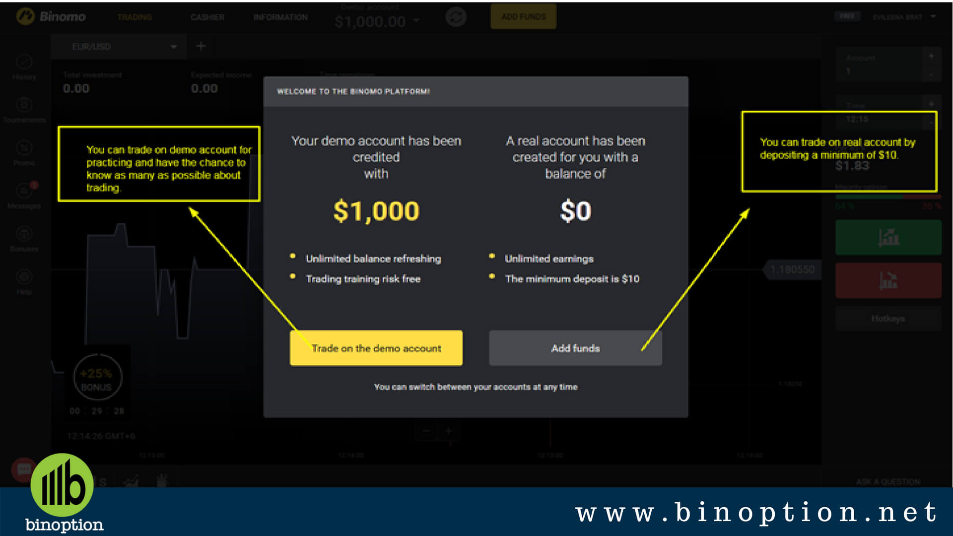 Binomo Login Confirmation - Binoption
