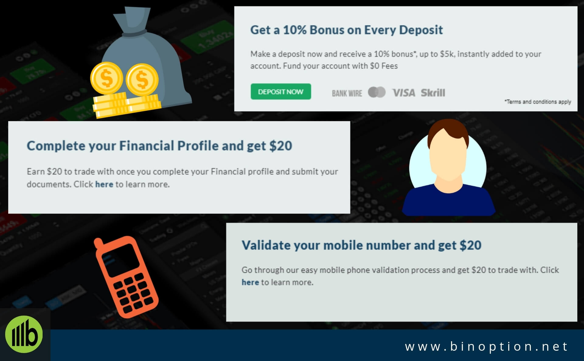 HYCM Bonus And Promotion-Binoption