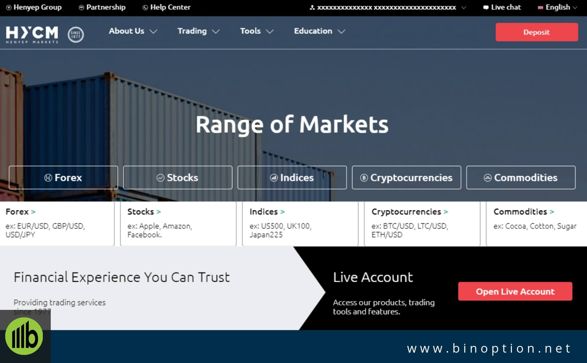 Trading Assets-Binoption