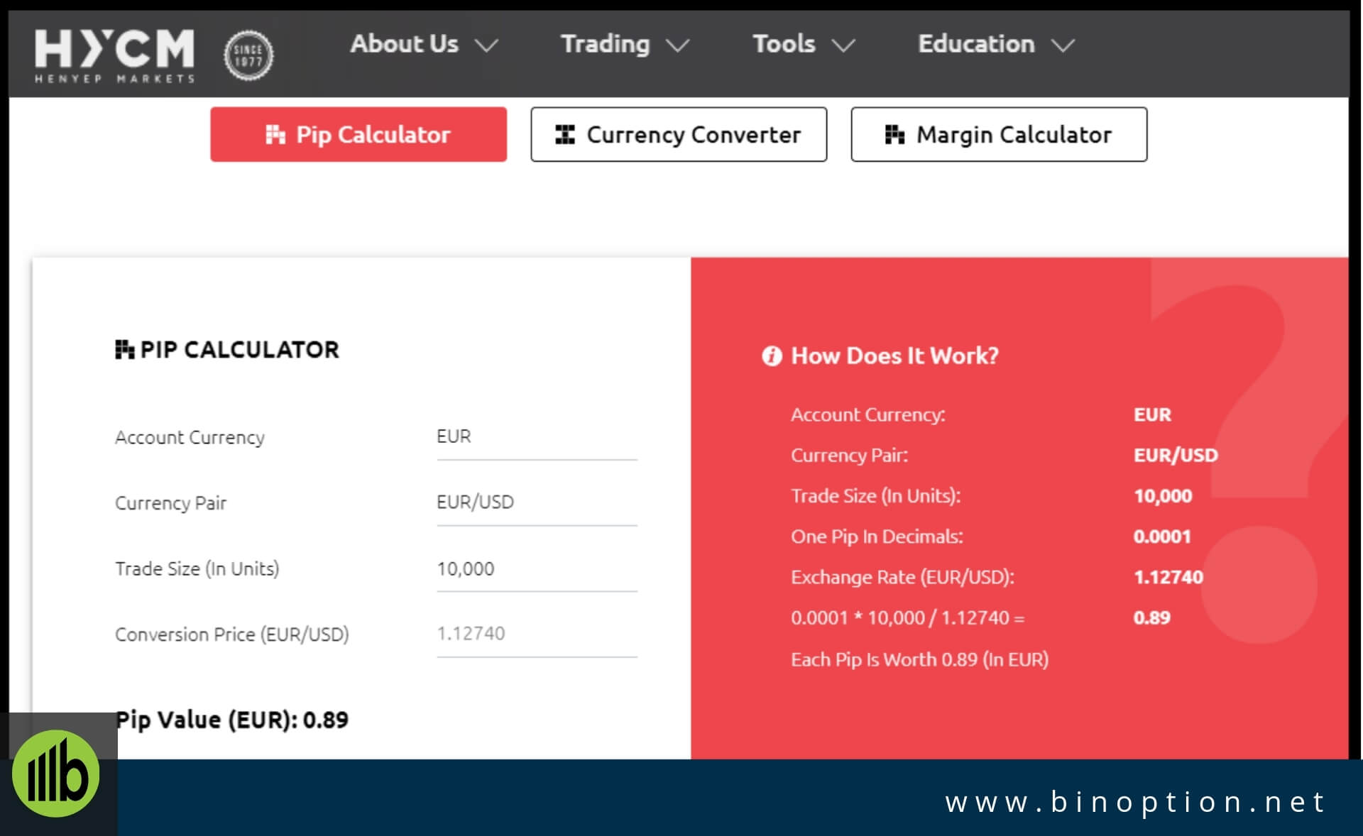 Trading Tools-Binoption