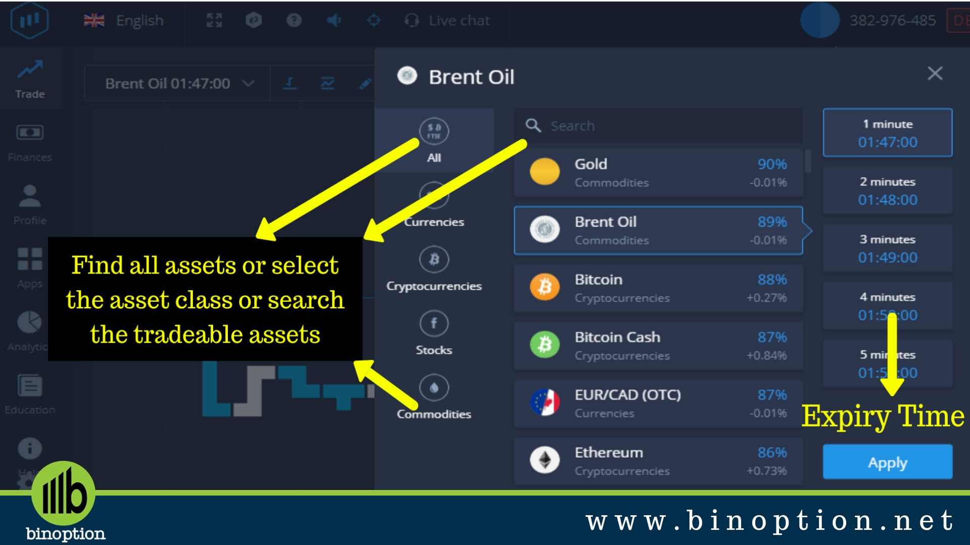 Forex in Argentina: Expert option review
