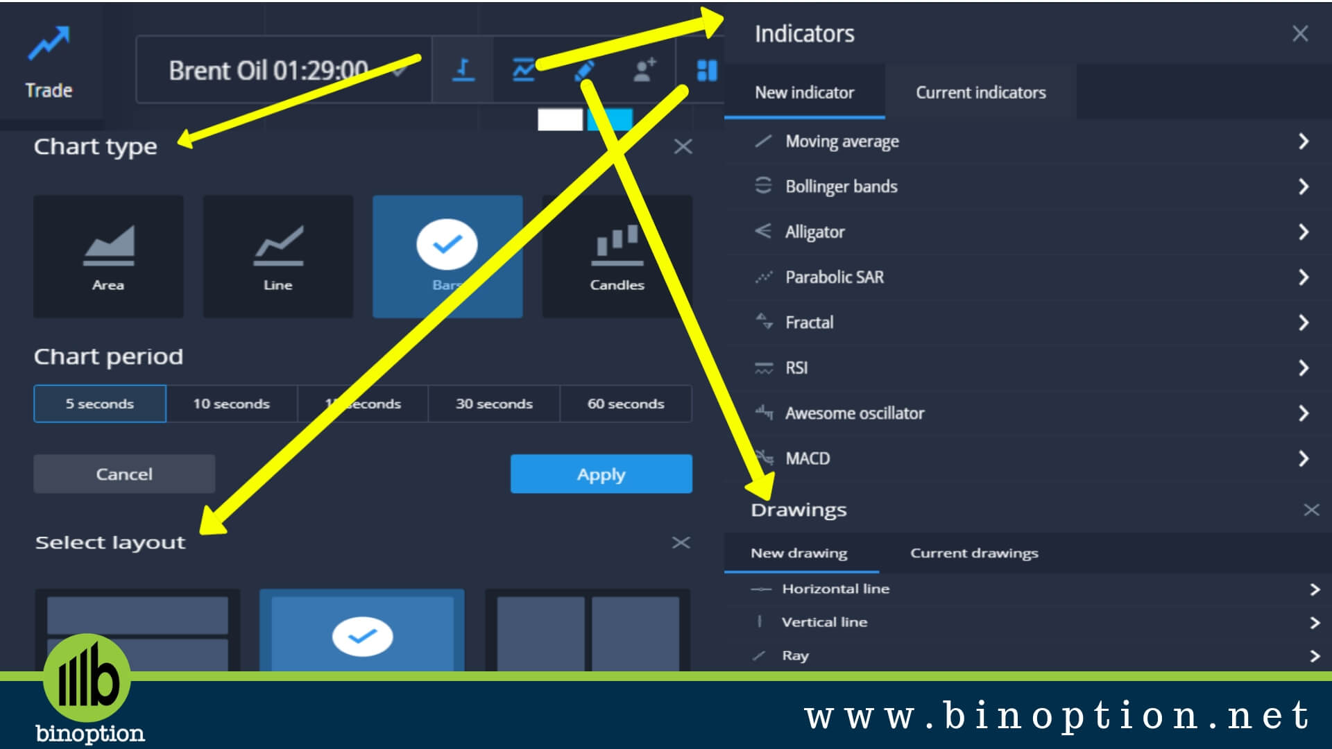Expert Option Platform Toolbar