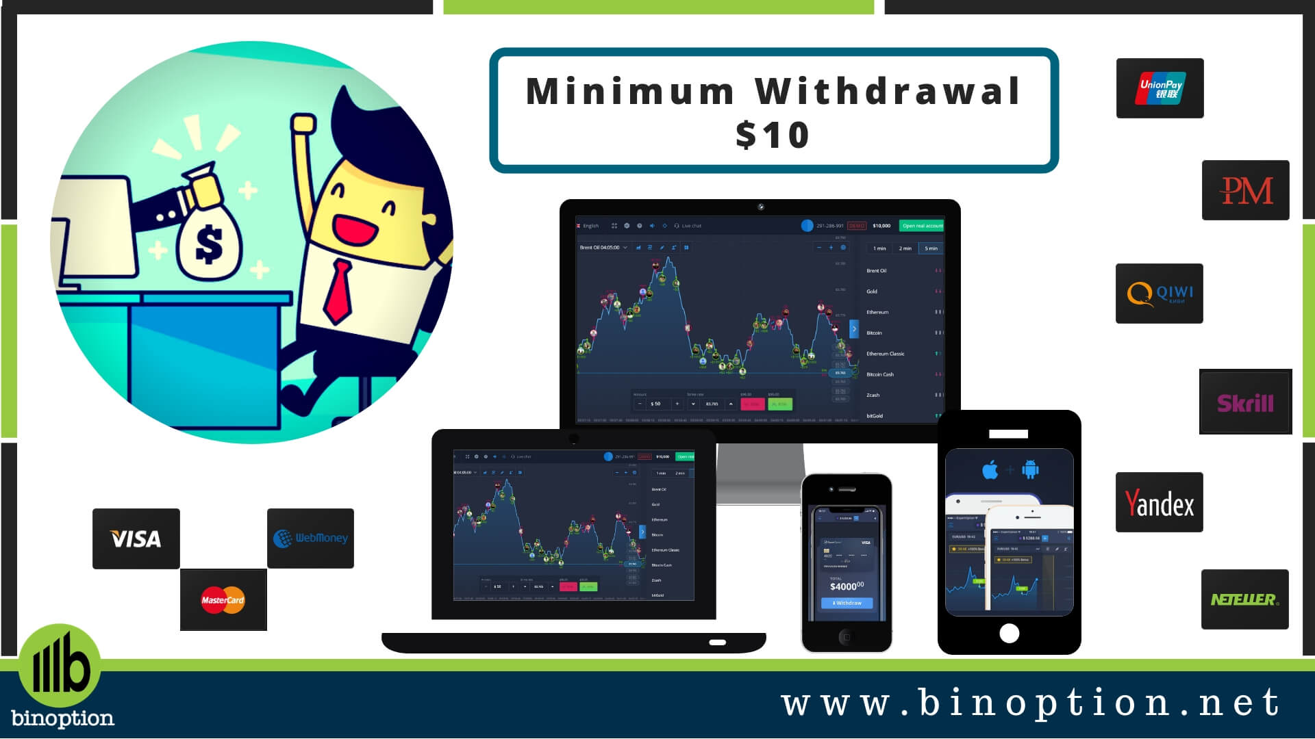 Expert Option Withdrawal