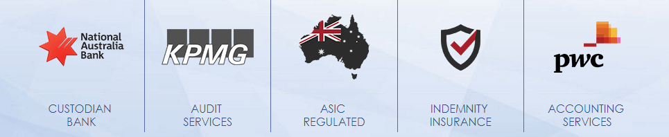 Fx options regulation