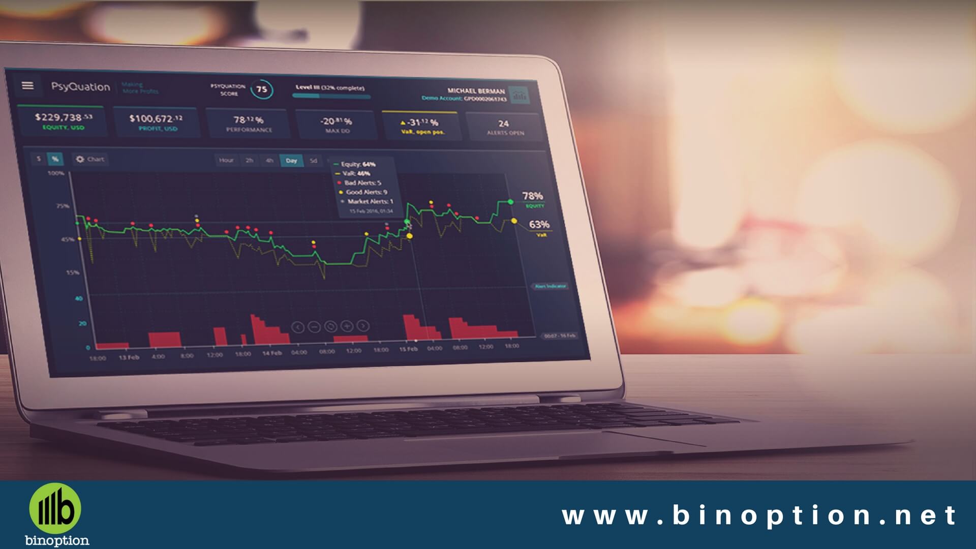 Vantage forex