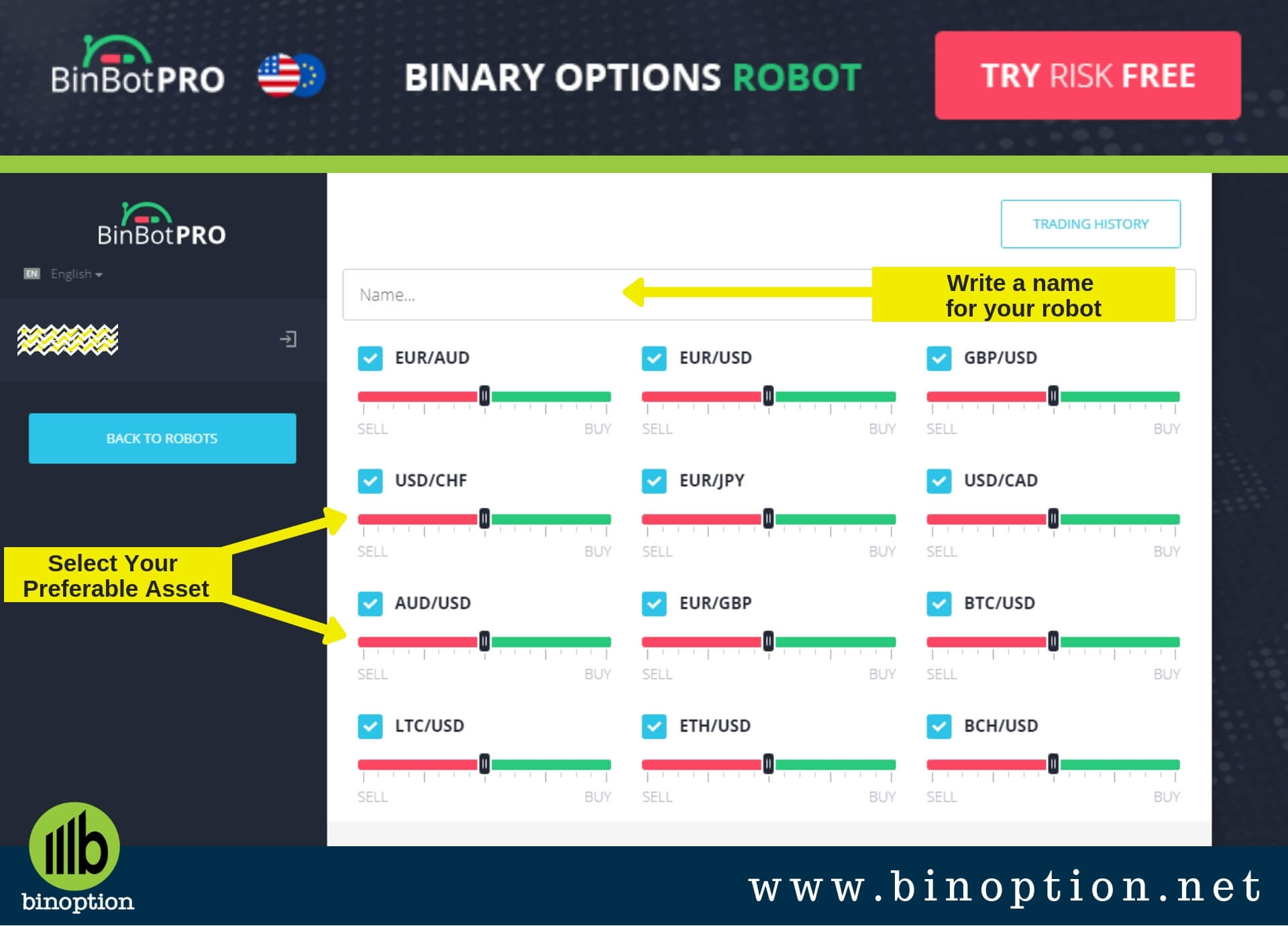 BinBot Pro Settings Robot Creation - Binoption