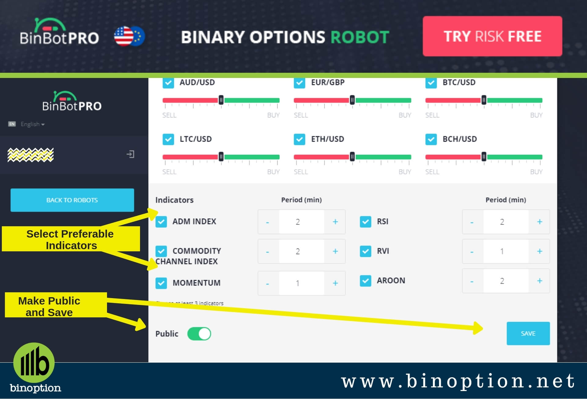 BinBot Pro Settings Trading Indicators - Binoption