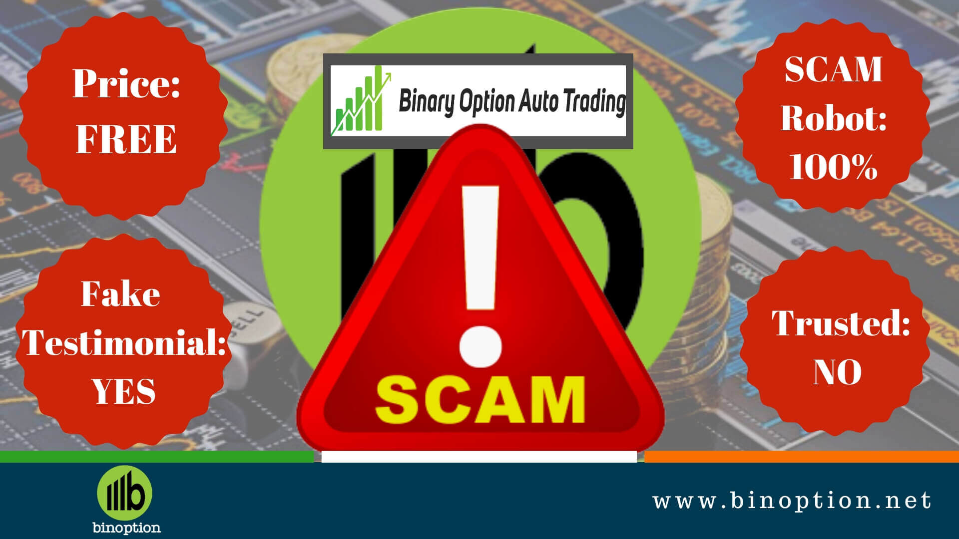 Binary Option Auto Trading Review Combination Of Expert Scammers-Binoption