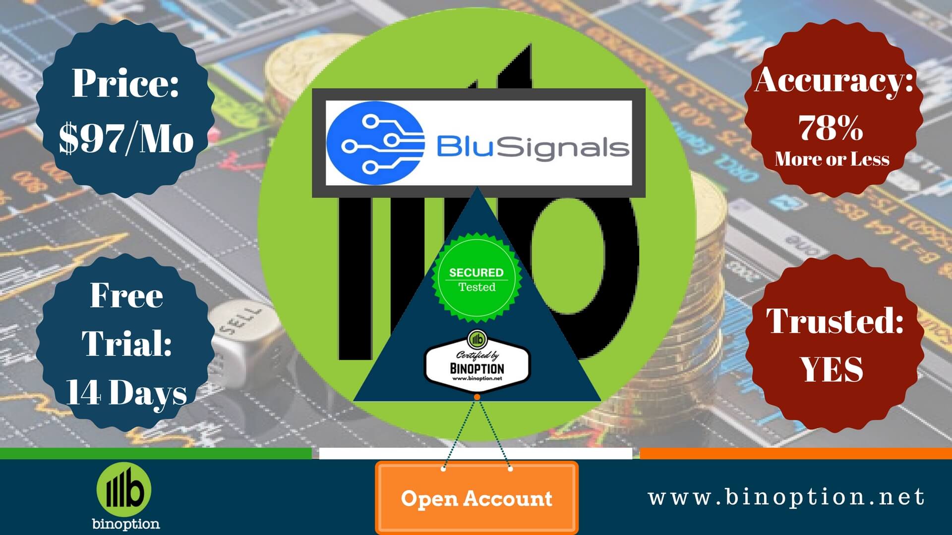 BluSignal Systems Review - Binoption