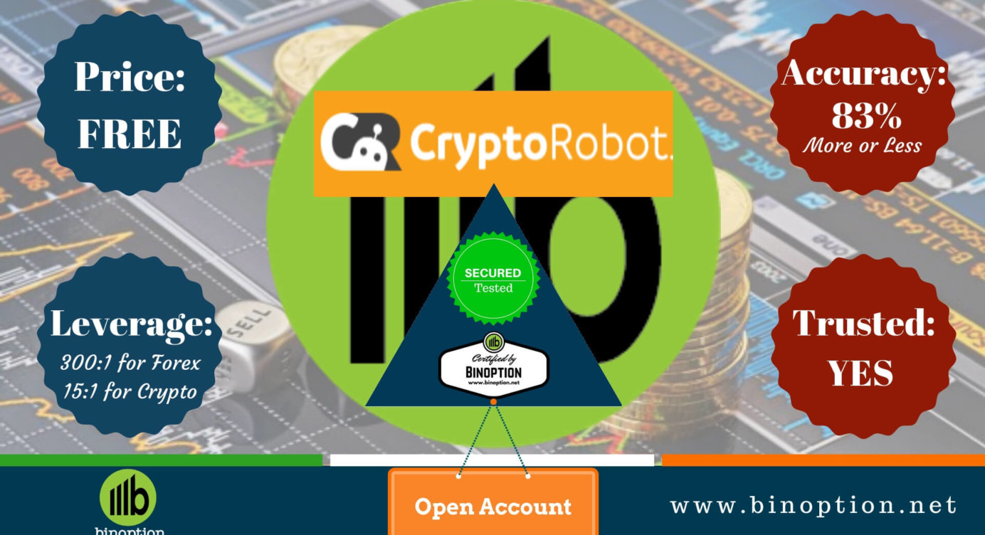 Binary Options Robots Archives Binoption - 