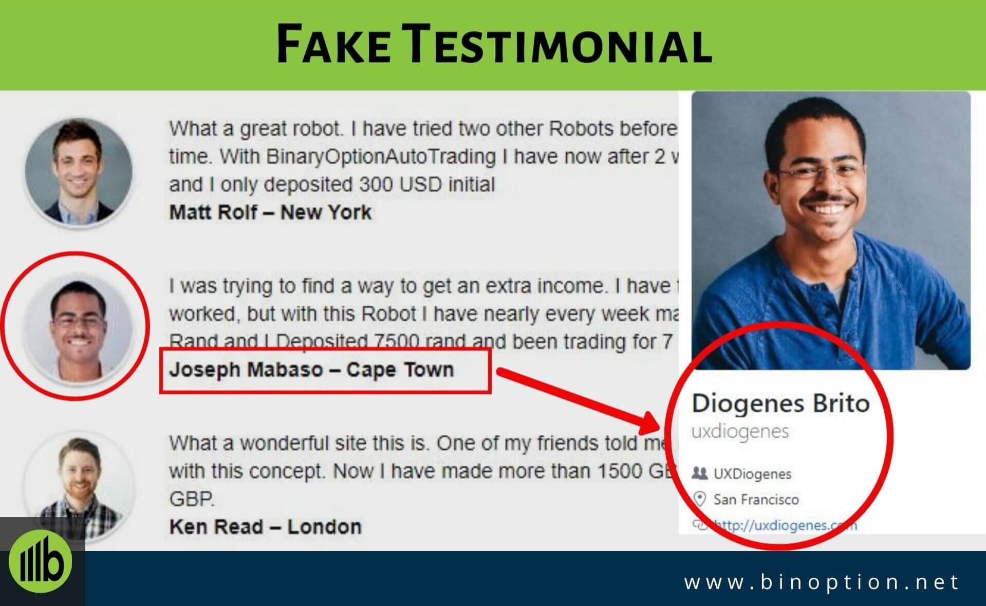 Fake Testimonial With Results-Binoption