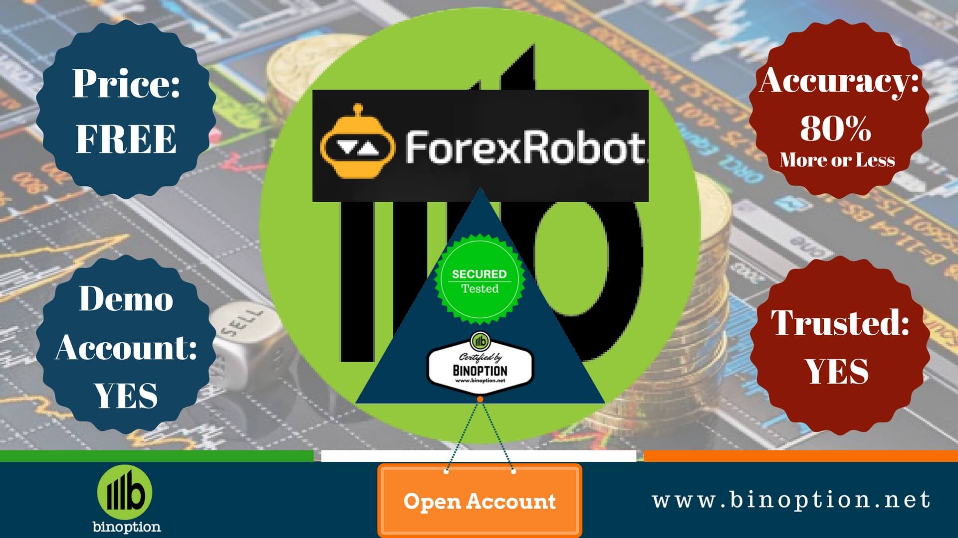 Forex robot factory review
