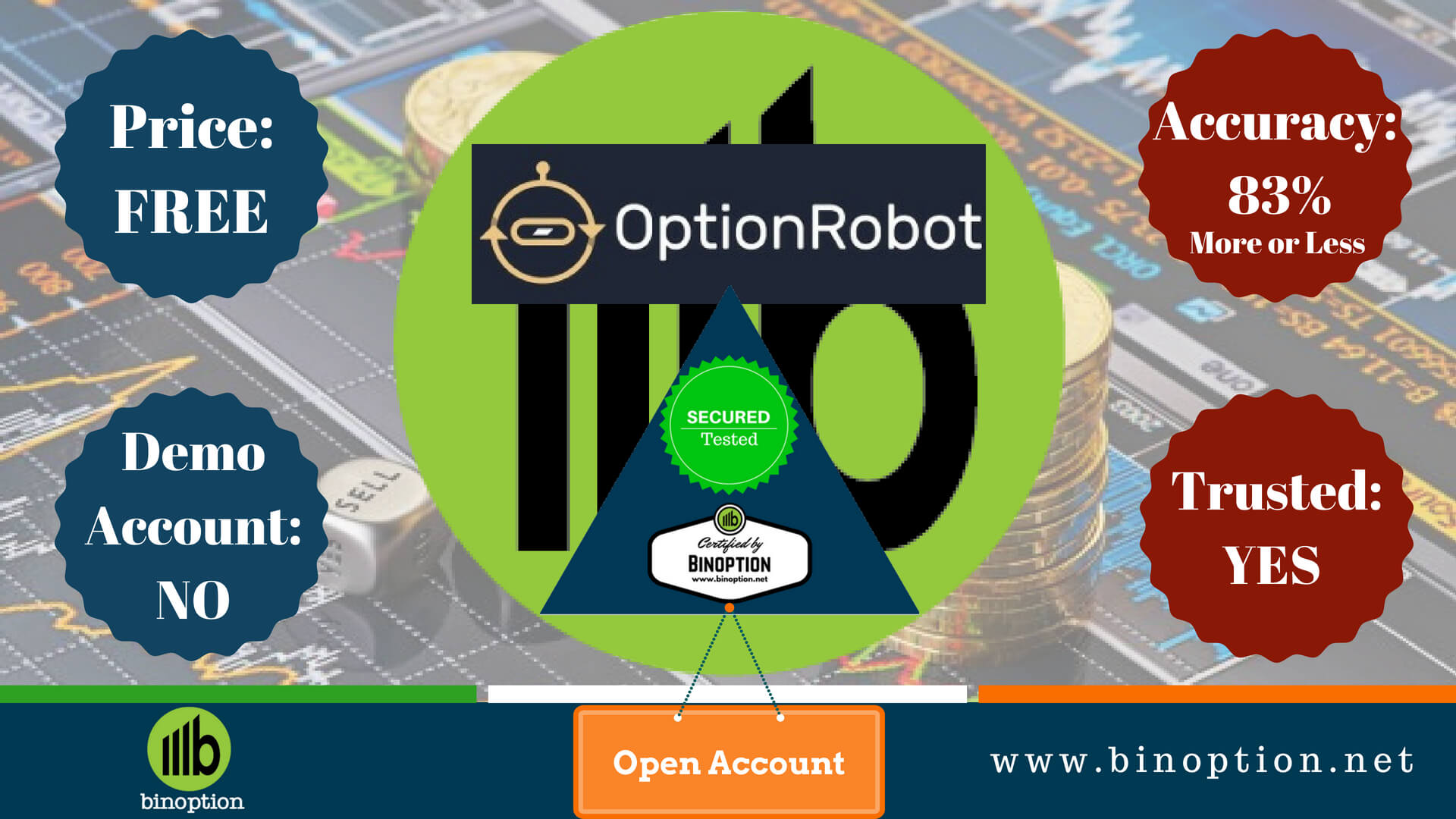 Option Robot Review - Binoption
