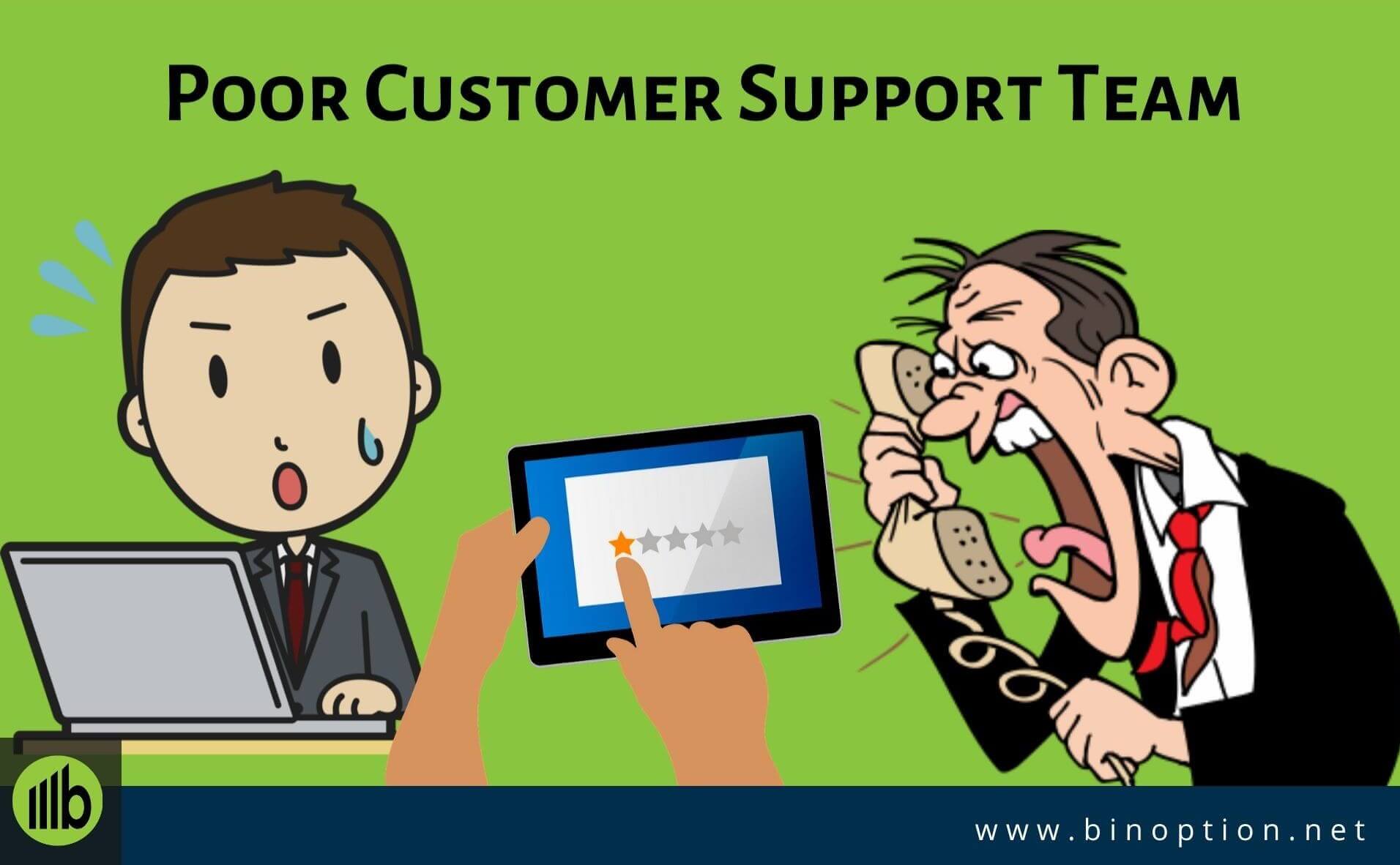Poor-Experience-With-Customer-Support-Binoption