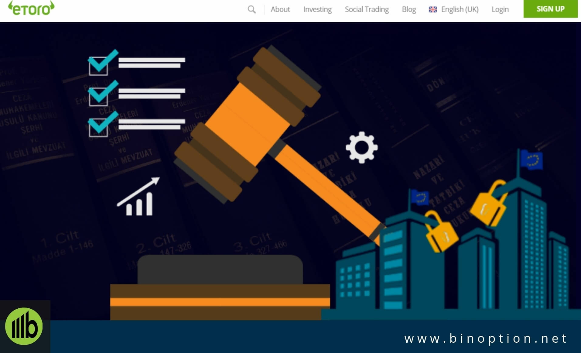 Regulation And License - Binoption