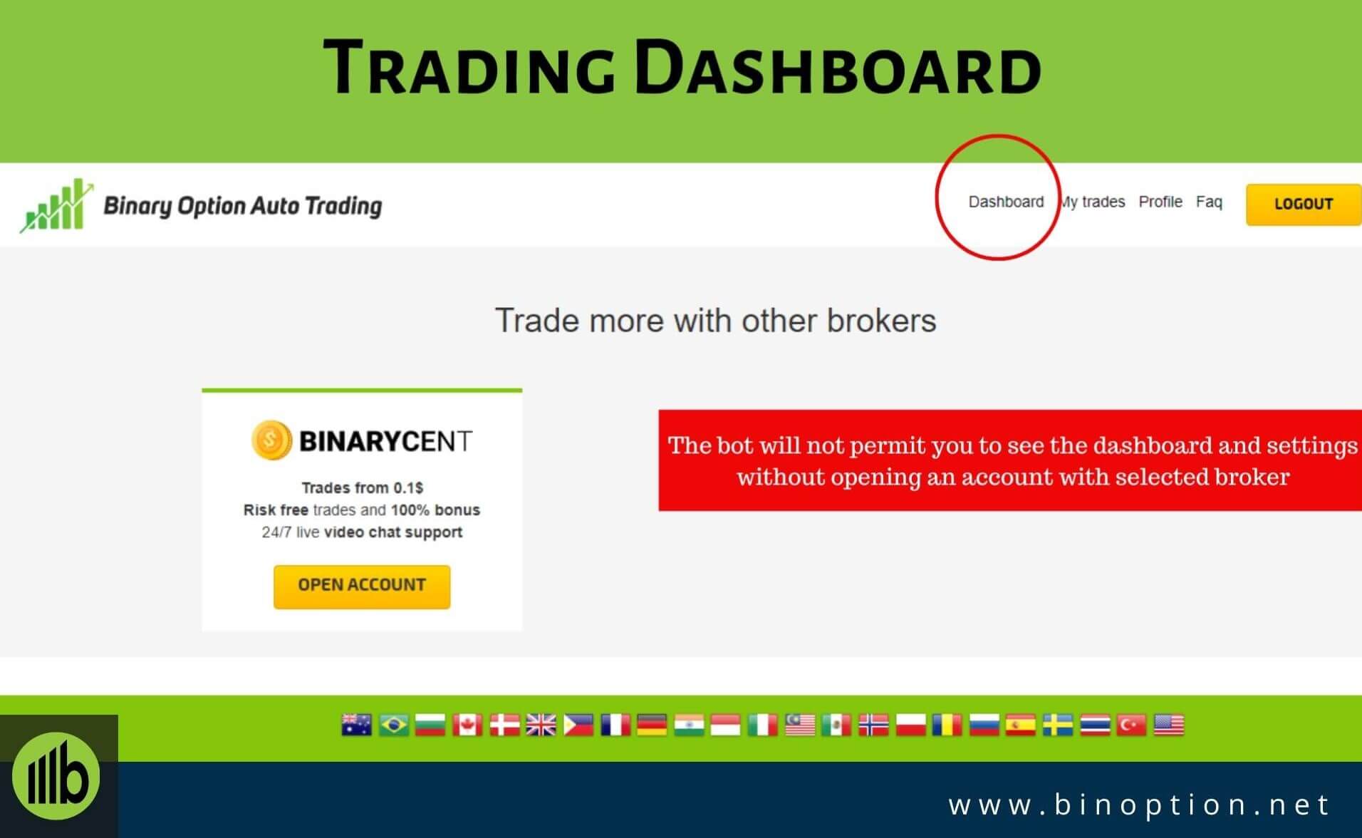 Trading Dashboard-Binoption