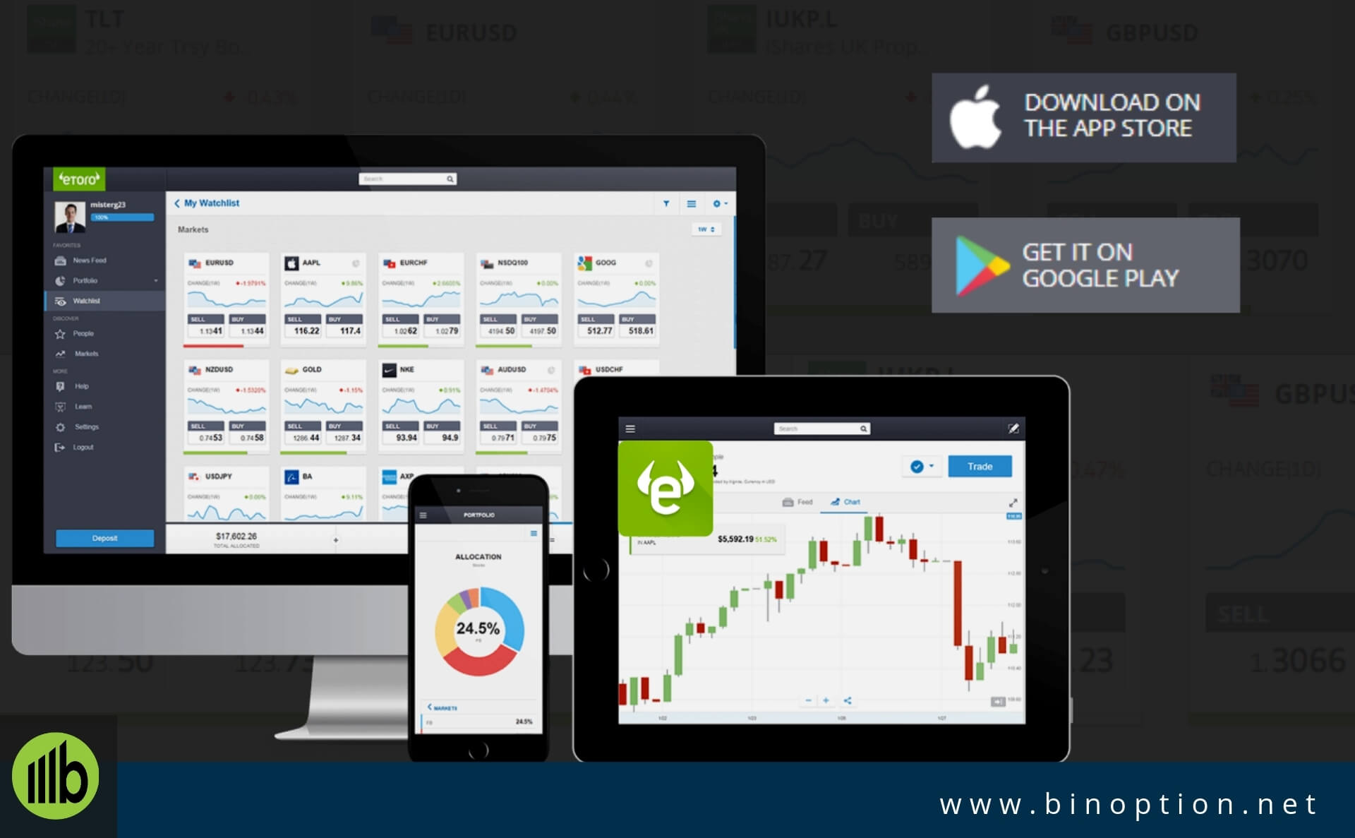eToro App Mobile Trading - Binoption