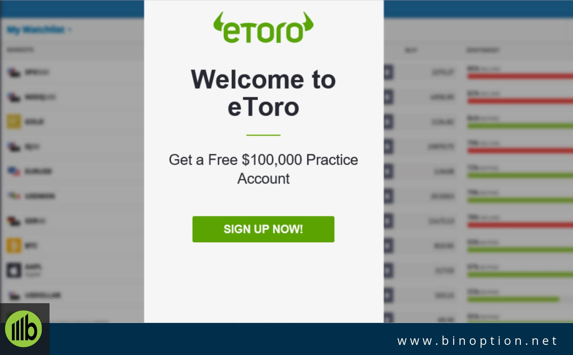 fibo options forex currencies rates: How To Create eToro ...