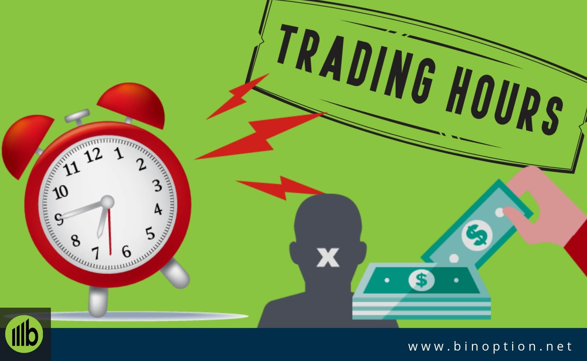 eToro Fees And Market Hours - Binoption