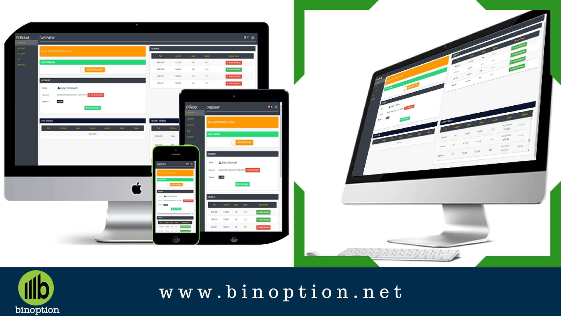 Binary options software review
