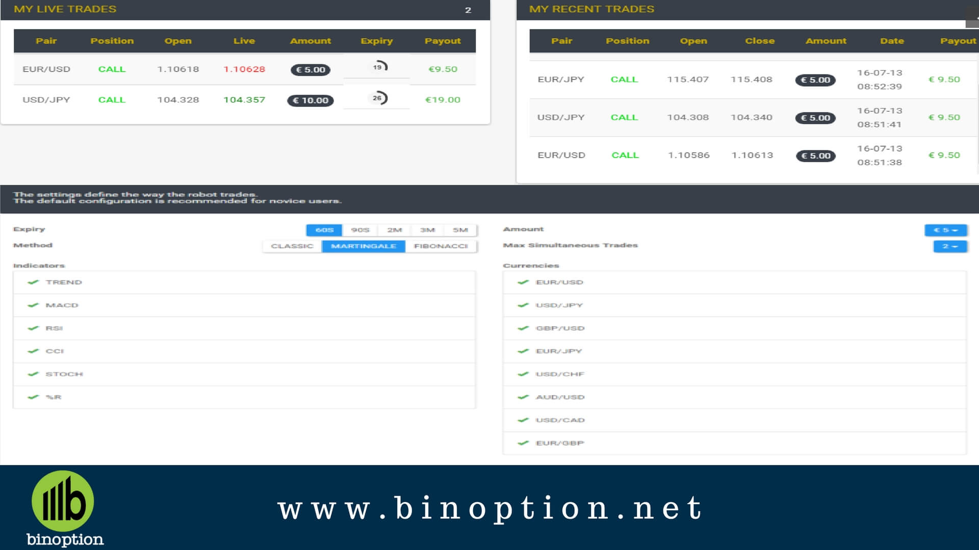 binary option software uk