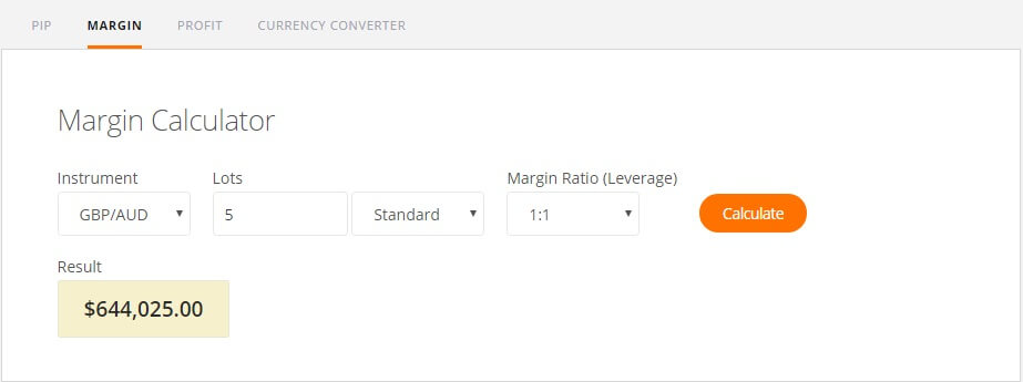 zulutrade margin calculator - Binoption