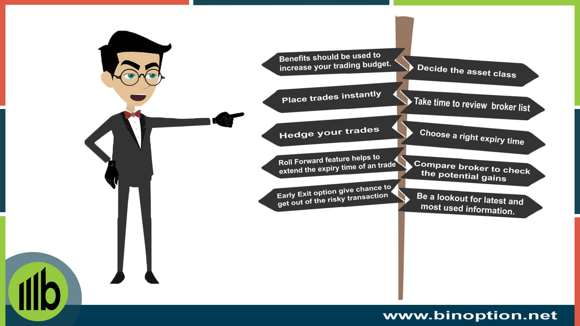 10 Step Guide Binary Options - Binoption