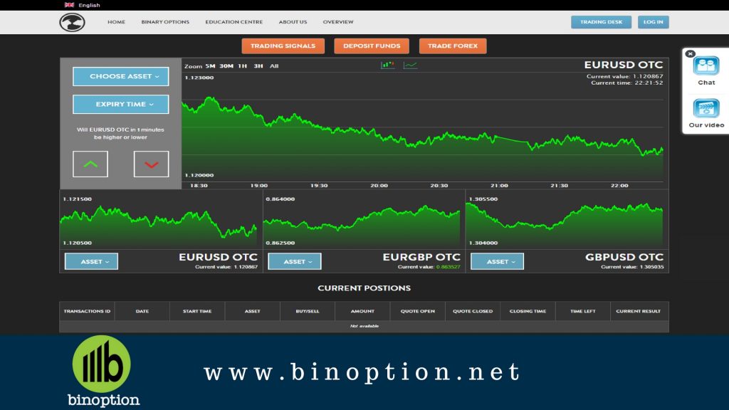 365trading review