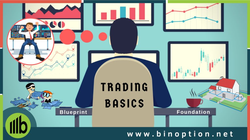 What is the difference between binary and digital options
