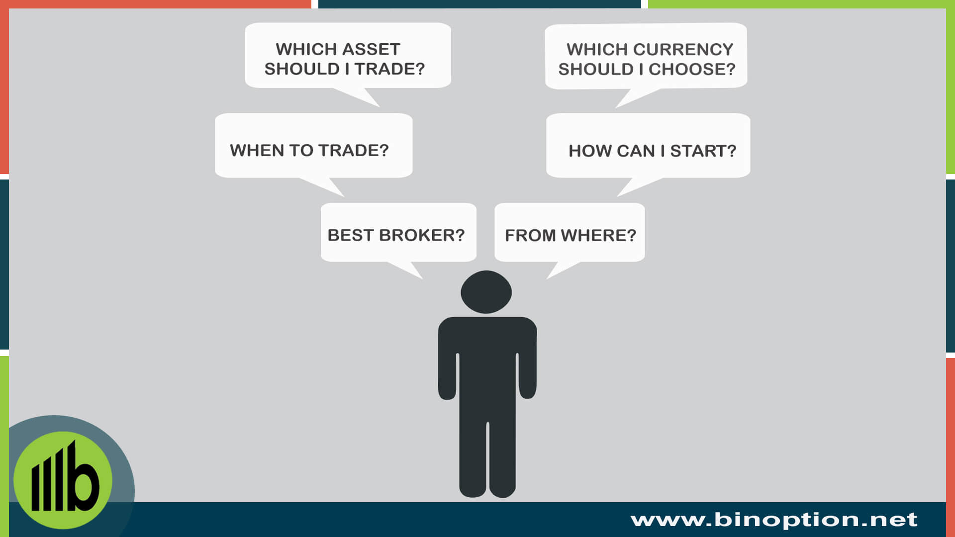 Binary Options Trading Blueprint - Binoption