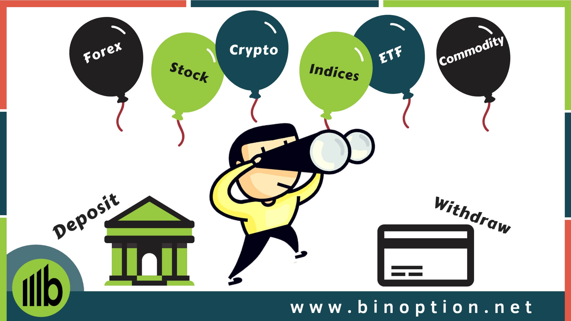 Deposit Withdrawal Options And Multiple Asset Class - Binoption