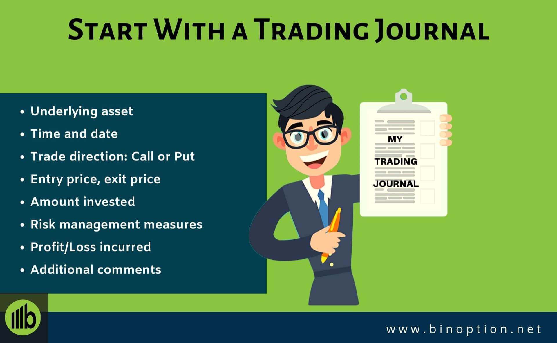 Binary options trading journal