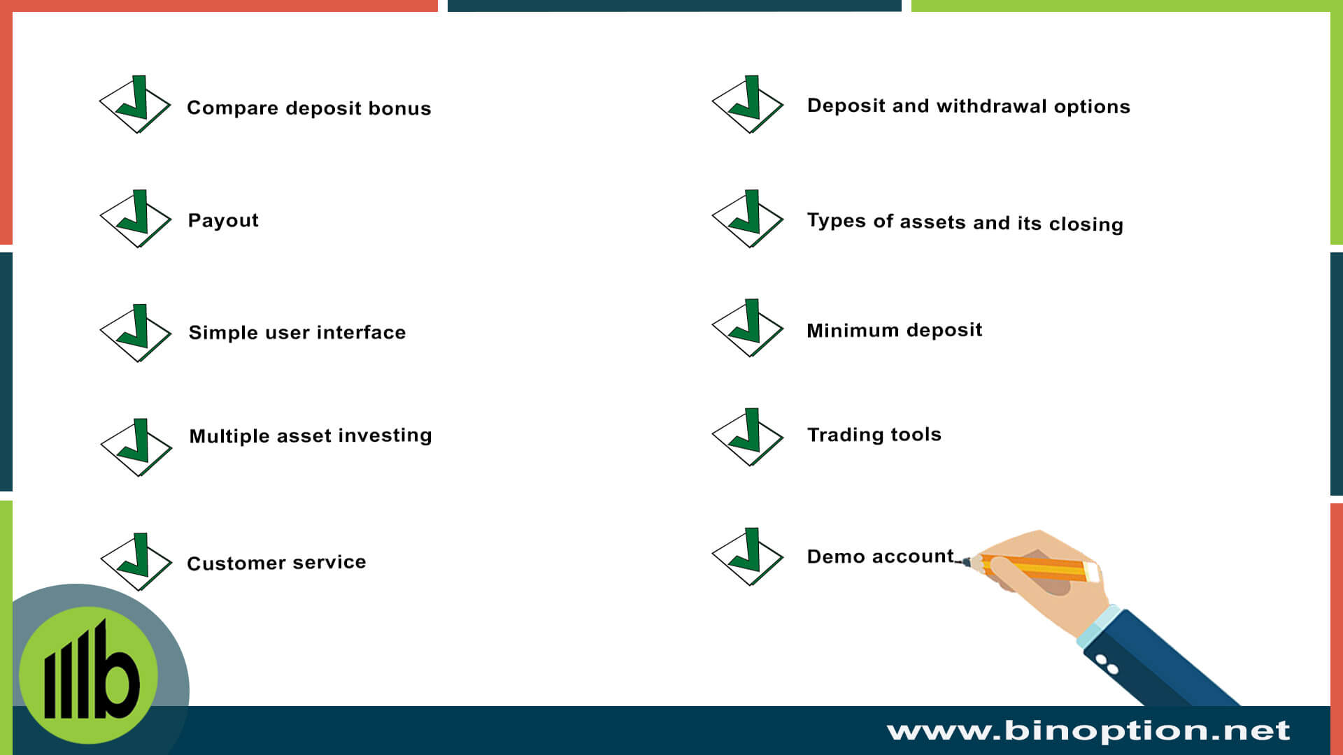 Binary option facts