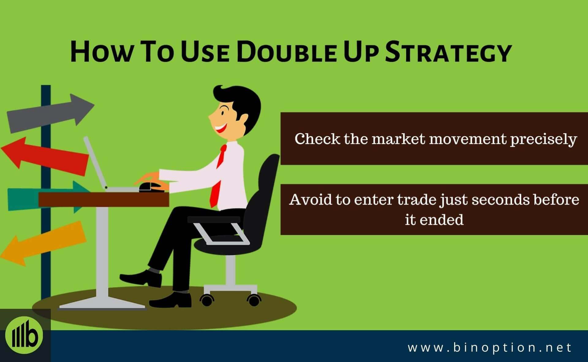How To Use Double Up Strategy-Binoption
