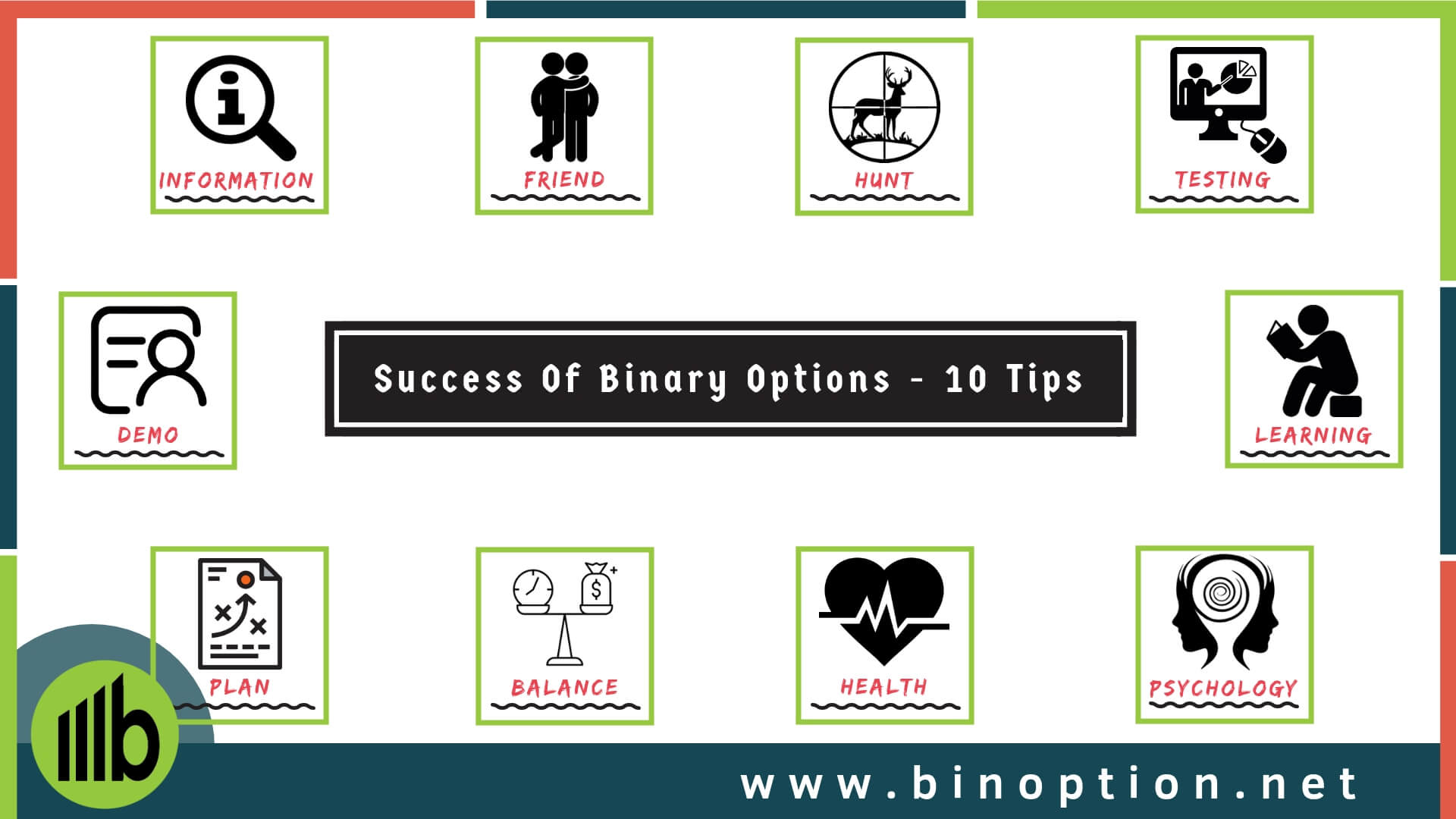 Learn To Be a Successful Binary Options Trader | Basic Strategy - ISO success binary option traders