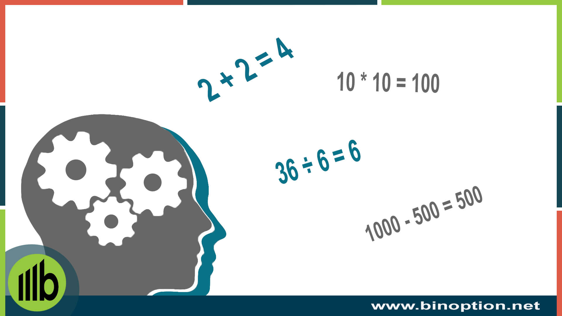 Trading Logic For Best Result - Binoption