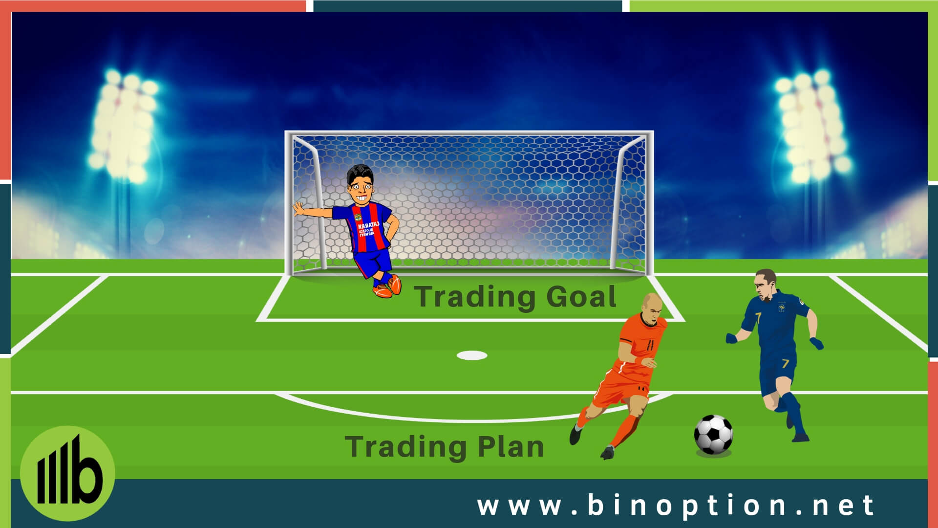 Trading Plan To Reach Trading Goal - Binoption