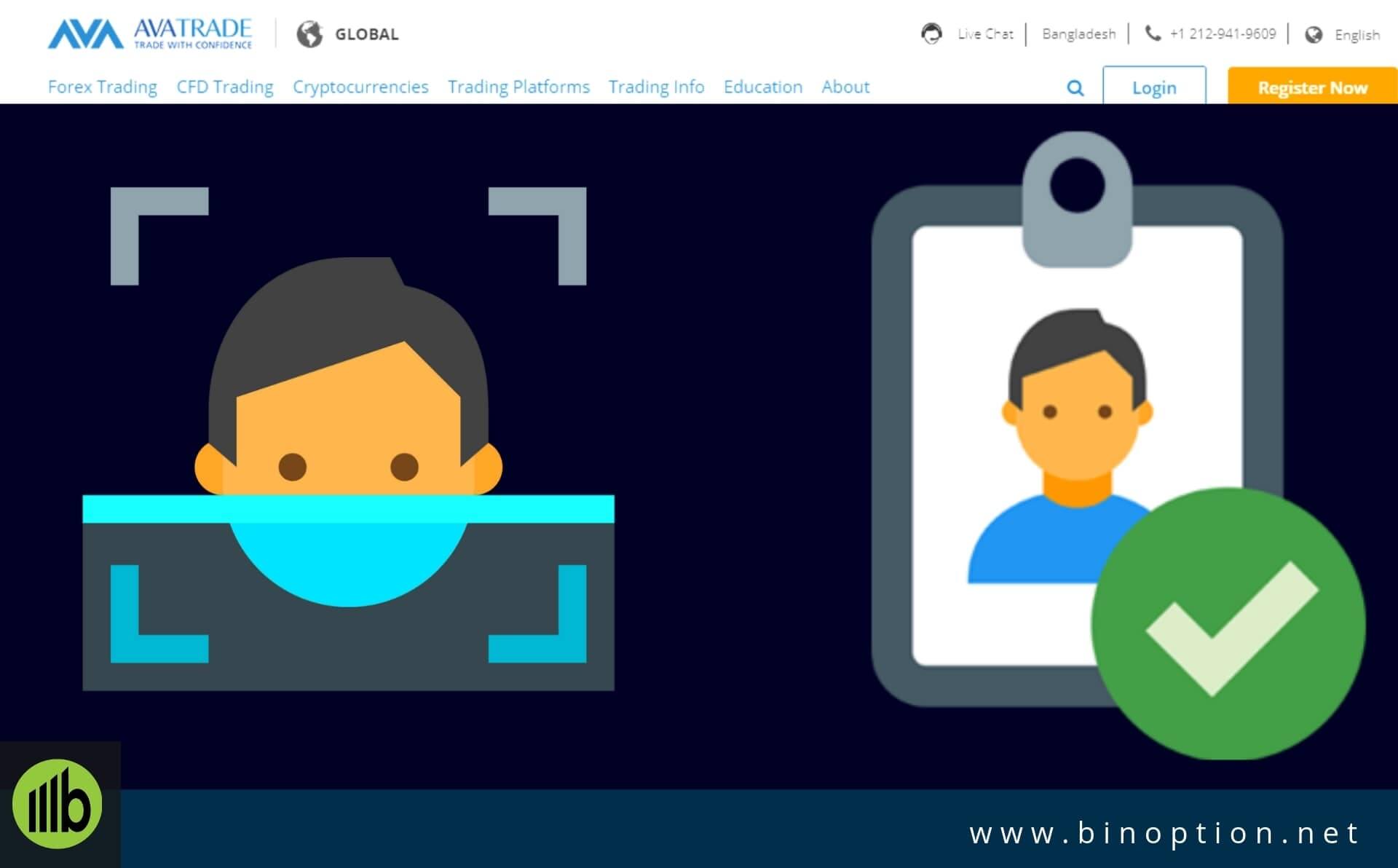 Account Verification Process - Binoption